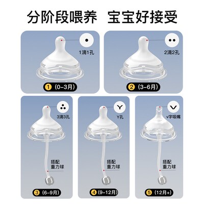 波西迪西新生婴儿奶瓶0-3到6个月以上一岁宝宝奶壶重力球吸管断奶