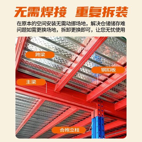 可拆卸重型阁楼平台货架搭建室内仓库车间二层钢结构工字钢平台