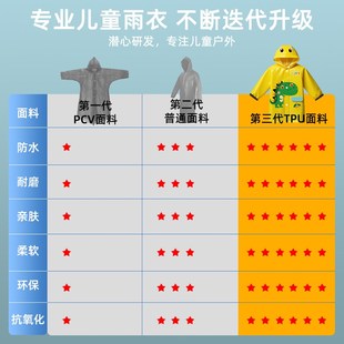 儿童雨衣男女孩童2024新款 小学生专用幼儿园便携加厚全身防暴雨披