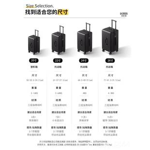 高档波尔盾大容量6行李拉女箱皮箱24杆箱密码箱20寸登机箱子男2旅