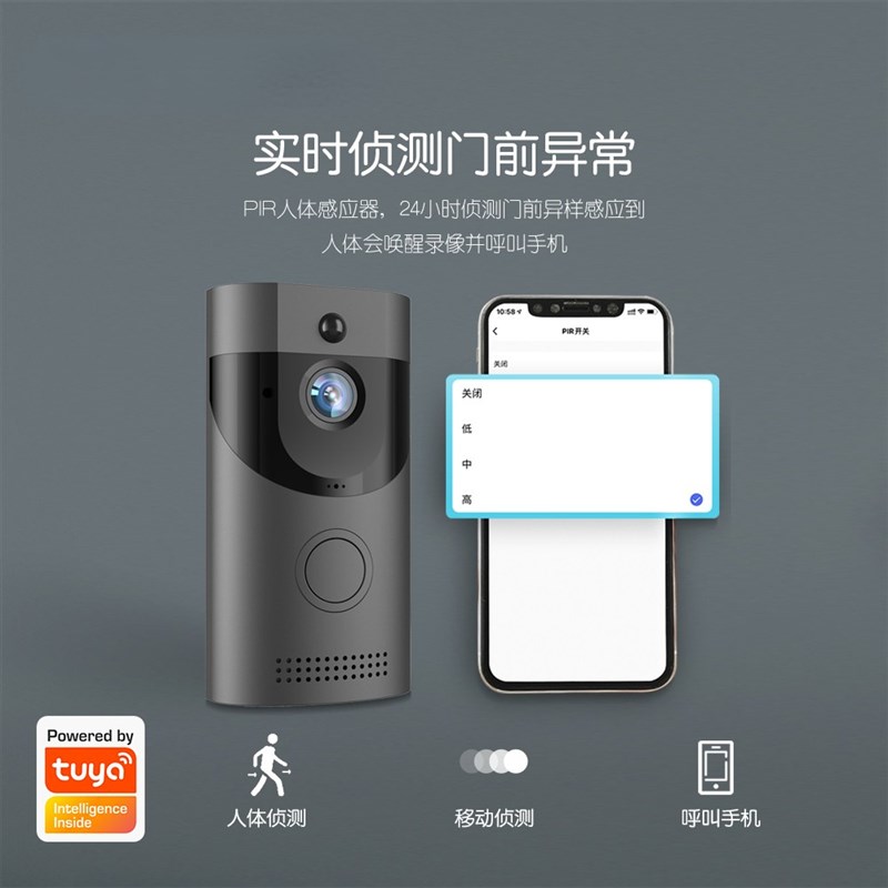 WiF0涂鸦智能人居1i80P视频智能门铃家体视频对话夜视智能摄像头