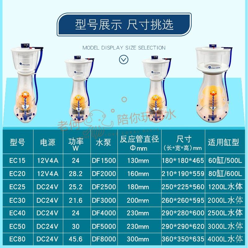 AE新款防爆冲DC变频蛋白质分离器AE-EC15/20/25/30/40/50/80 蛋分