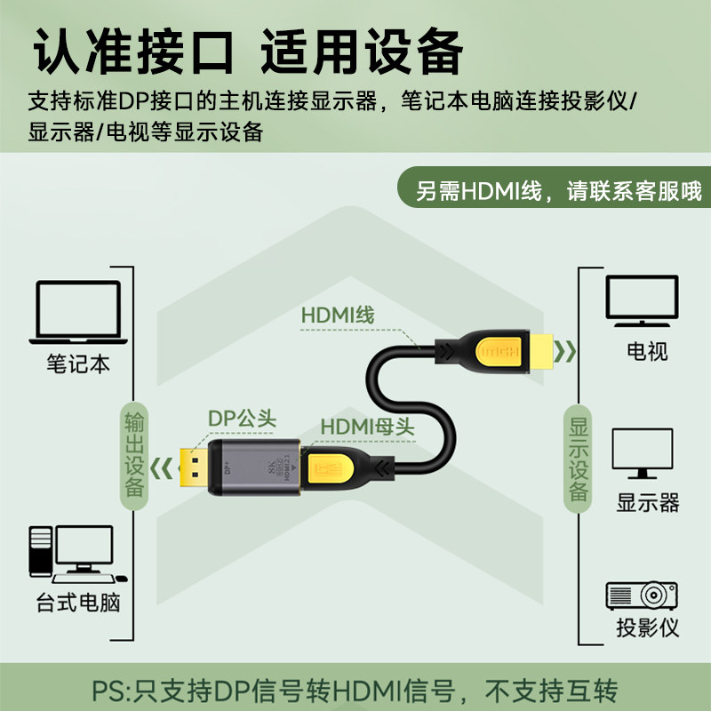 DP转HDMI转接头8K高清dp接口转换器笔记本电脑主机连接显示器