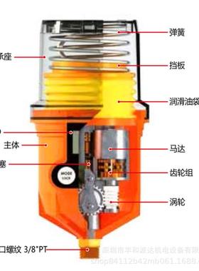 Pulsarlube M250数码加脂器|多点自动润滑器|自动润滑泵