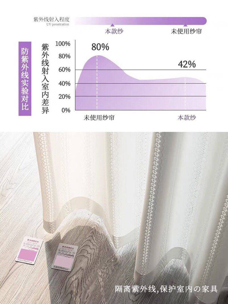日式窗帘纱帘透光不透人客厅窗纱卧室白沙阳台纱遮光飘窗纱幔定制