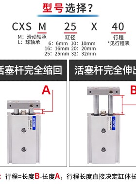双杆双轴气缸TR/CXSM20X10*15X20X25X30/32*40X50/60/70/75/100-S