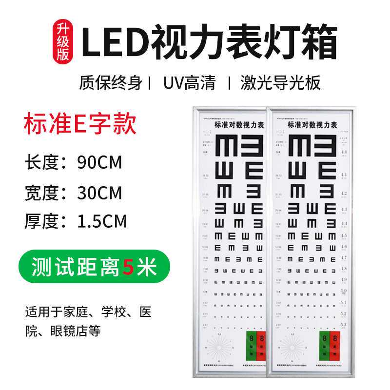 对数视力表挂图标准家用儿童成人E字图数字图测眼睛近视测试表