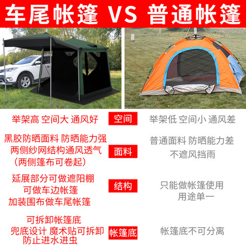帐篷户外大型遮阳棚沙滩防晒野外露营凉棚超大便携多功能车边天幕