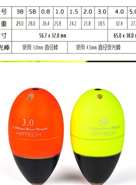 老网KATECH远投阿波漂可插夜光棒夜钓漂桐木漂矶钓海钓浮漂大号漂