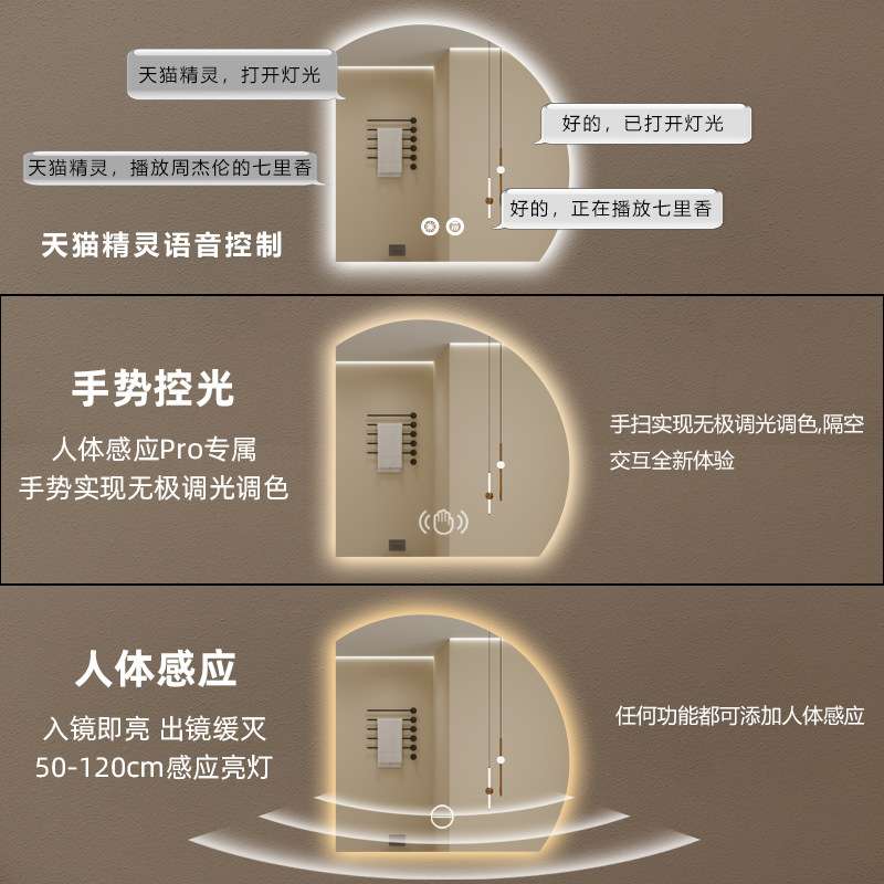 创意异形智能浴室镜卫生间挂墙除雾带灯艺术镜多功能led化妆镜子