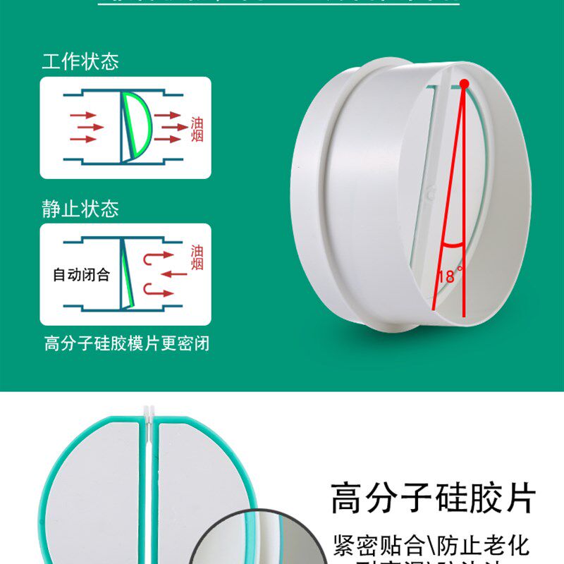 管道止逆阀油烟机160PVC管通用逆止阀烟道止回阀防烟宝防味排烟管