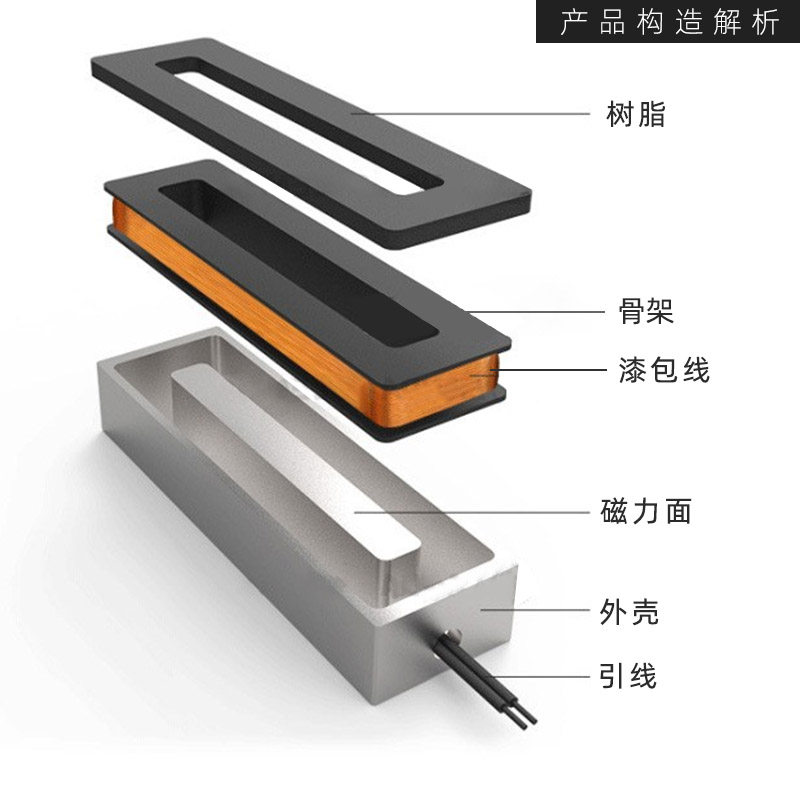 长方形电磁铁XDA8-5/25/20 电压24v1可v 吸力40公斤2非标定做