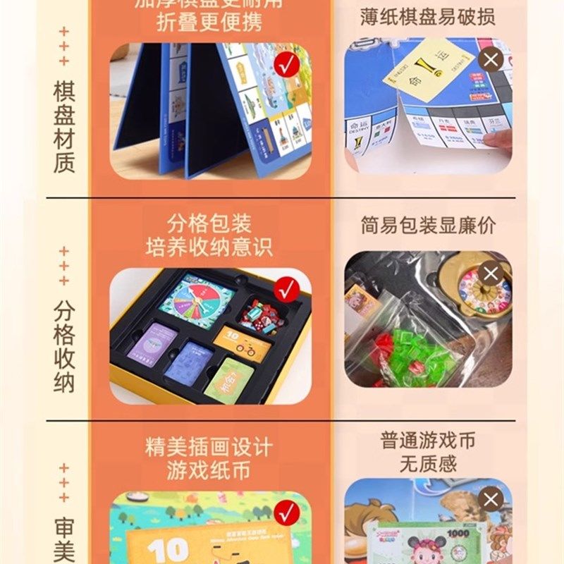 大号富豪棋儿童益智亲子桌游经典桌面游戏富翁世界之旅超级豪华版