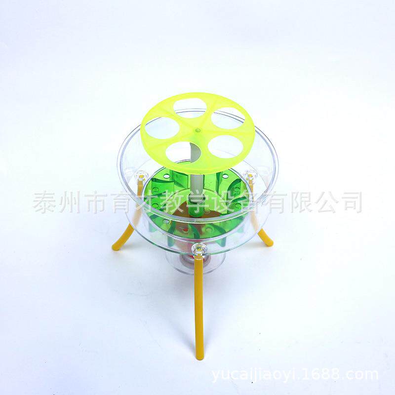 31006水轮机模型混流式轴流式冲击式可视物理实验器材教学仪器