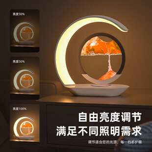 新款创意流沙画夜灯手机无线充台灯3D立体桌面沙漏摆件氛围夜灯