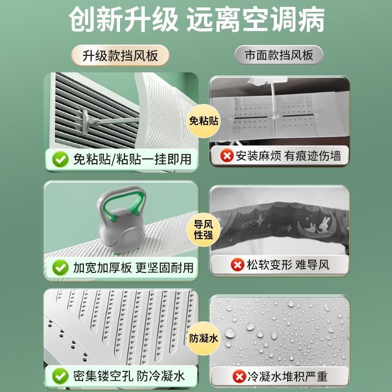 中央空调出风口挡风板办公室防直吹神器导流风管机冷气罩挡板通用
