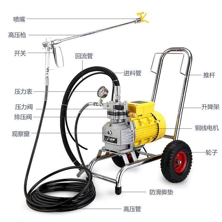 家用小型高压无气喷涂机乳胶漆喷涂机 全自动电动喷漆机油漆涂料