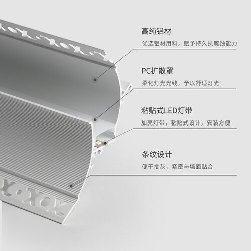 免吊顶洗墙灯明装反光灯槽顶角免开槽回光灯石膏线阴角线性灯铝槽