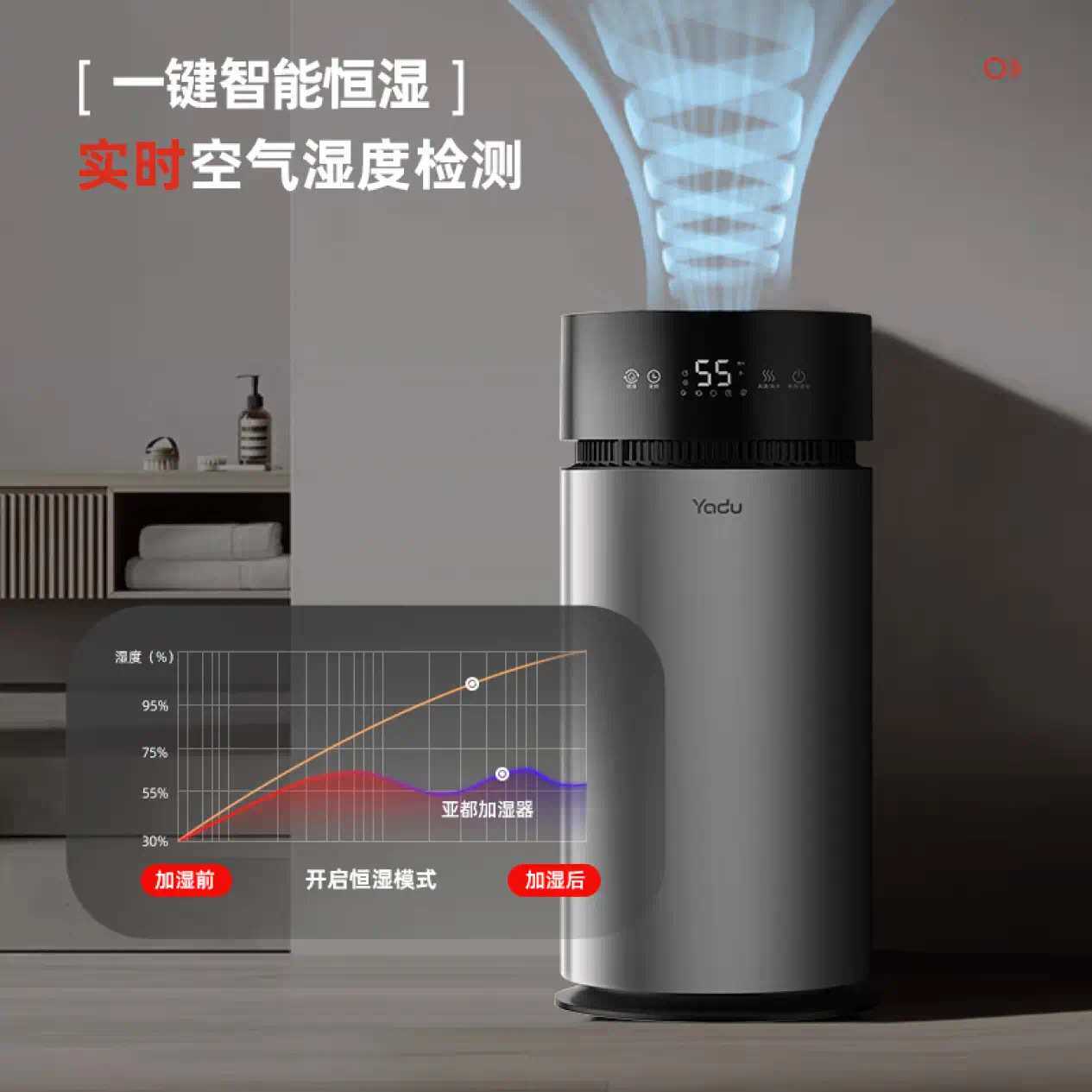 亚都（YADU）无雾加湿器大容量大雾量智能恒湿负离子净化除菌版
