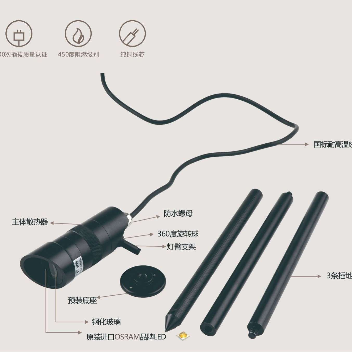 万可3W防眩光迷你插地射灯户外防水草坪装饰灯