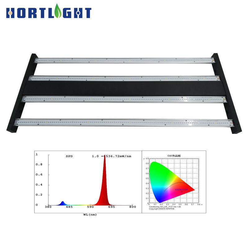 Hortlight320W4bar可调光和遥控LED灯植物花卉玫瑰西红柿