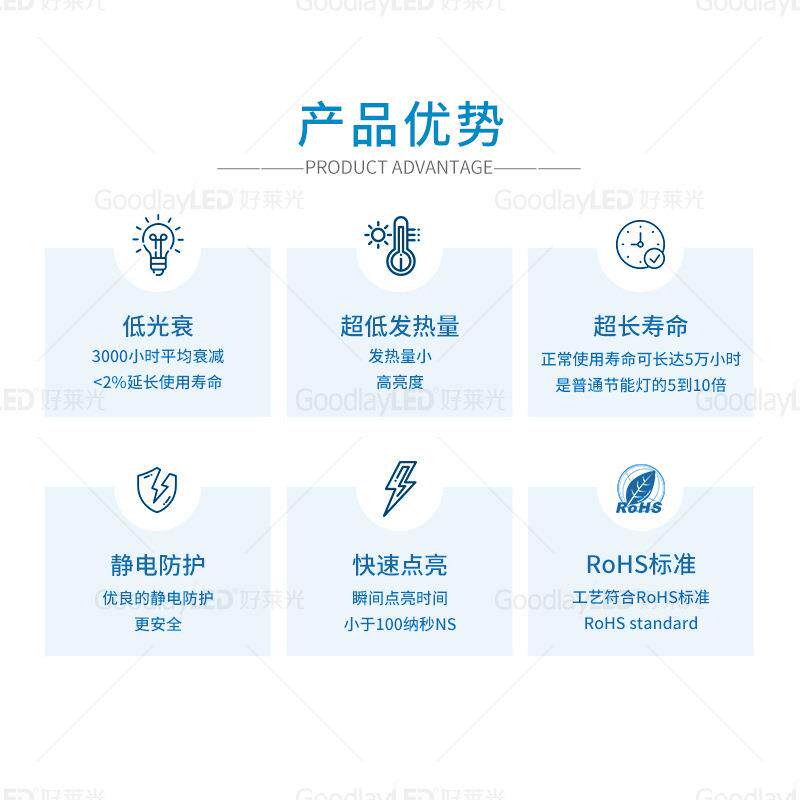 5050RGB七彩led灯珠 应用于舞台灯大功率高亮绿光贴片灯珠