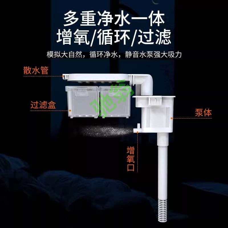 yut【1797人收藏】佳璐超白鱼缸自循环客厅小型桌面家用免换水金
