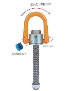 YOKE 原厂直销 8-231L加长型安全起重旋转吊环承重高强度旋转环