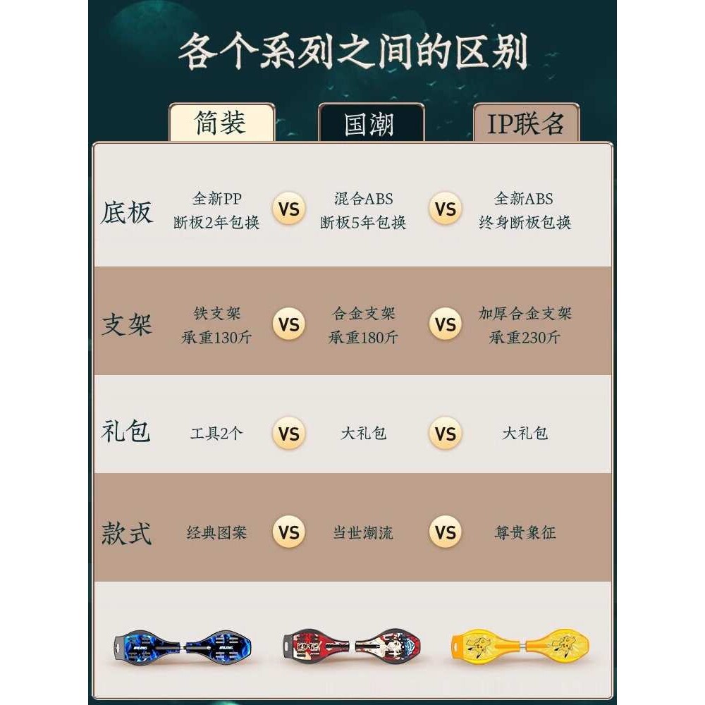 斯威滑板车活力板游龙蛇板2二两轮摇摆10儿童滑板6一12岁初学者15