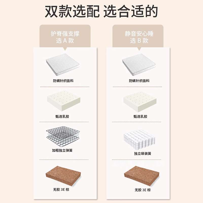 席梦思弹簧床垫软硬两用经济型20cm厚1.8m家用乳胶椰棕弹簧床垫