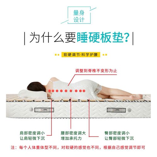 实木折叠床板护腰硬板单人垫沙发木卷叠板1.2米排骨架硬床垫可