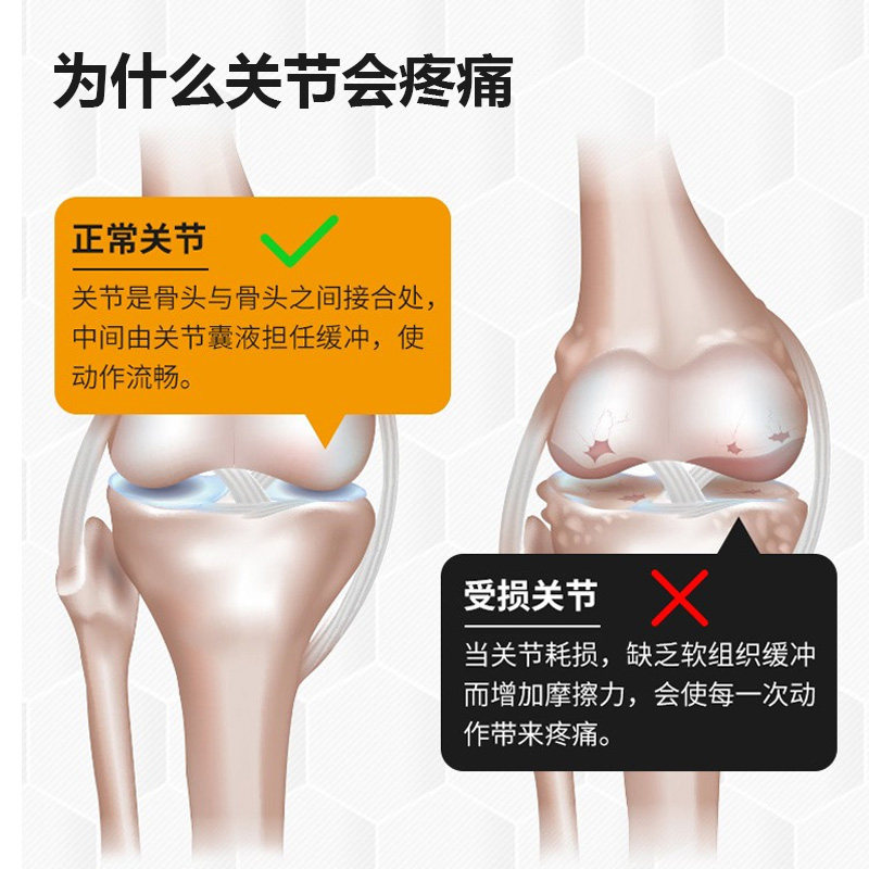 猫国微乳剂维福i2宠软折耳德狗狗关节物骨素髌骨脱位液体钙