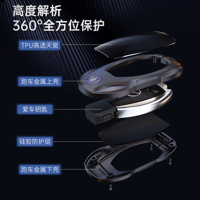 适用奔驰钥匙套E300L车C260L扣GLC/A200L/C200/GLA/GLB/GLE350包