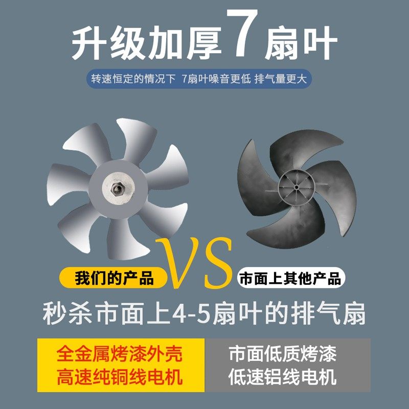 排气扇直排吸顶式天花板卫生间厨房排风抽风油烟机集成吊顶换气扇