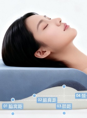 全新升级pro3酒店同款深睡眠记忆枕慢回弹护颈枕精致礼盒XL2
