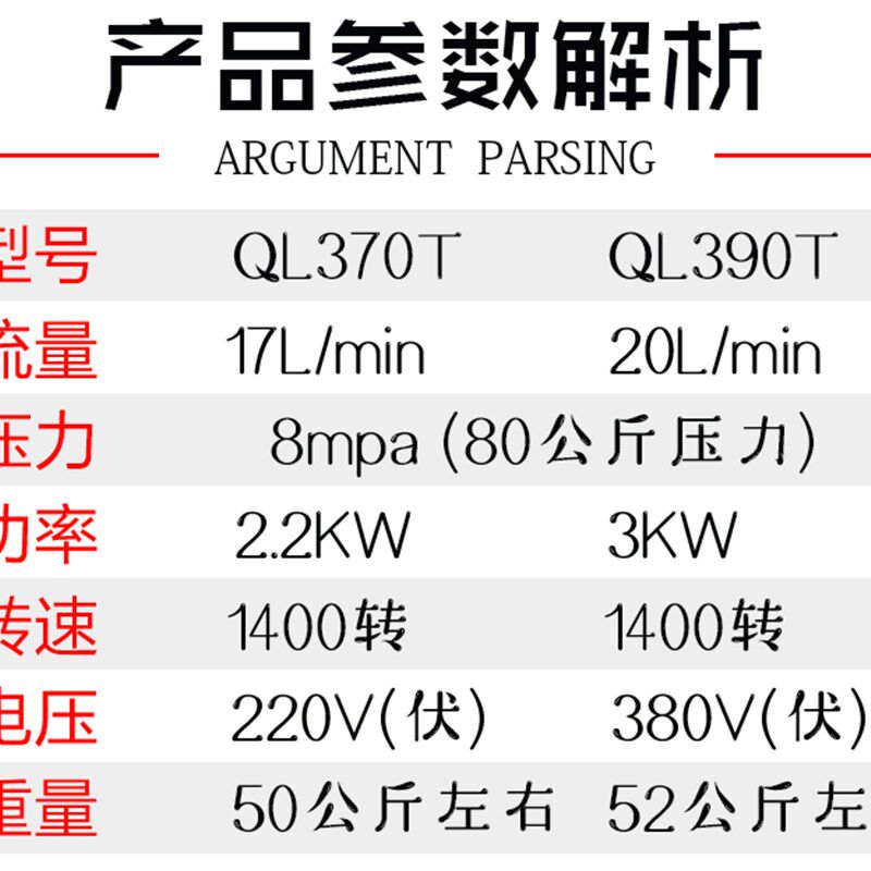 高压清洗机370T/390T型大功率商用自动洗车机/养殖场工厂用