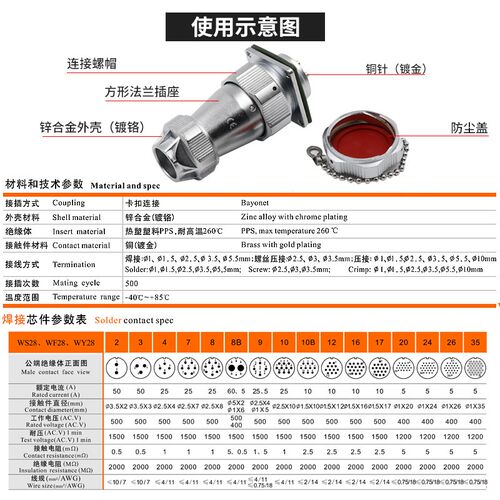 防航水空插头座-Y28-2-3-4-7W8-9-10-12-16-17-20-24-26TE/Z