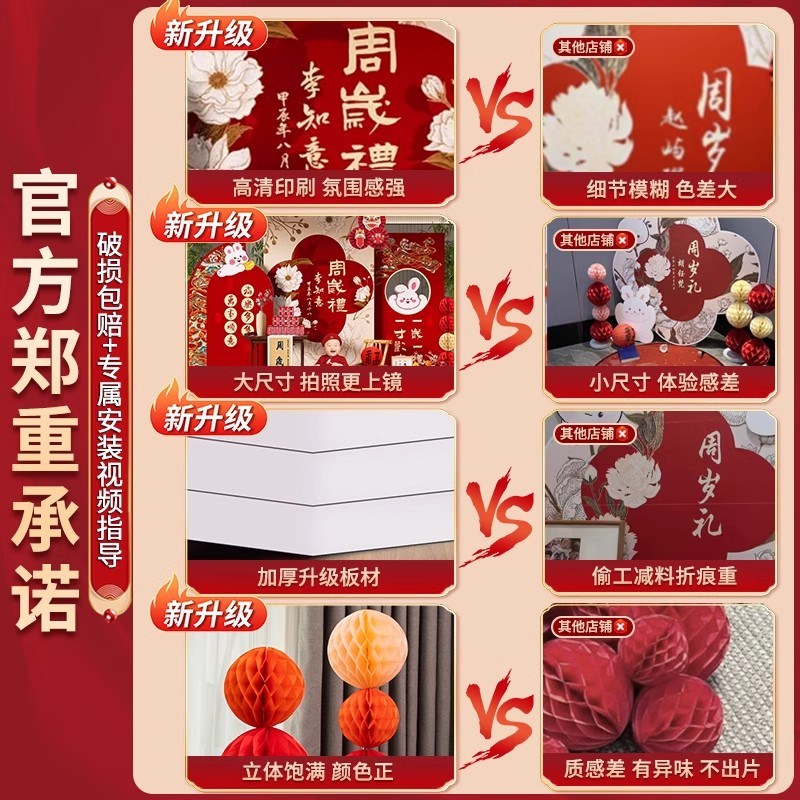 兔宝宝一周岁宴场景装饰仪日布置抓墙礼背景周kt板生式用品酒店