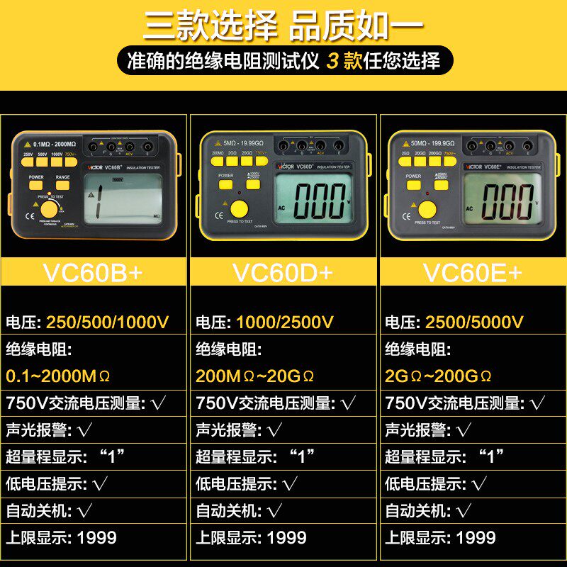 胜利绝缘电阻测试仪VC60B+数字兆欧表绝缘测试仪绝缘摇表60D/60E+