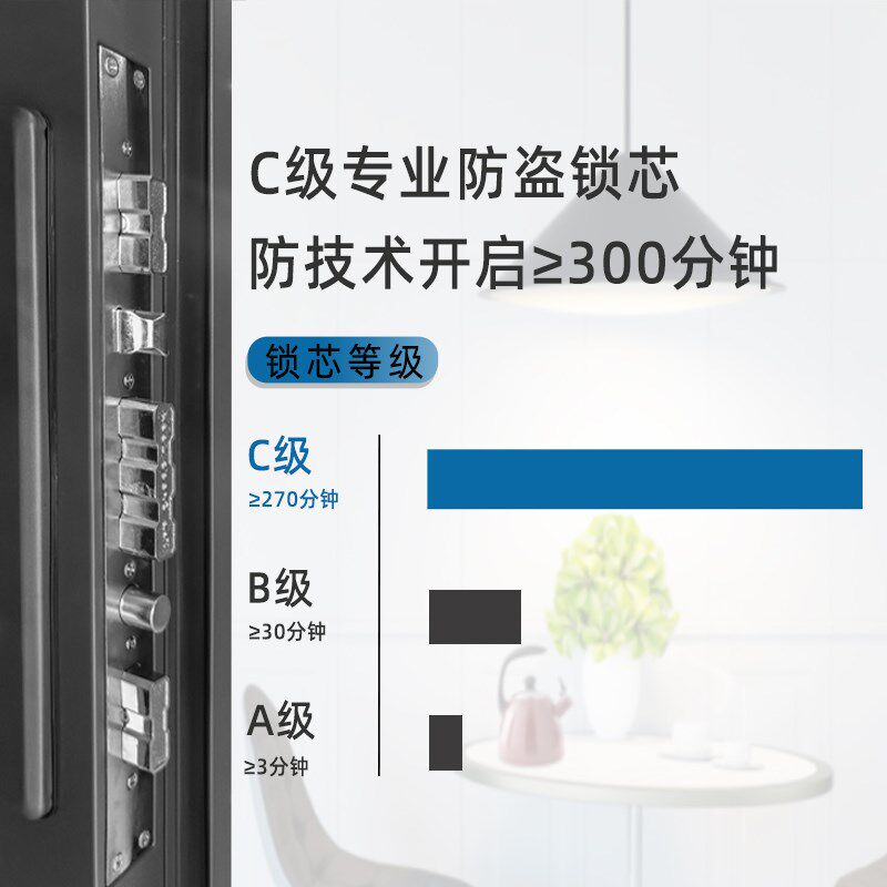 入户门楣级防盗门色用子母门灰家加高门甲单开进户大门重庆包安装