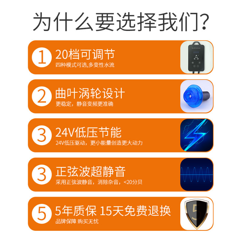 中科世纪水泵直流变频水泵静音循环过滤主泵30000L鱼缸潜水泵