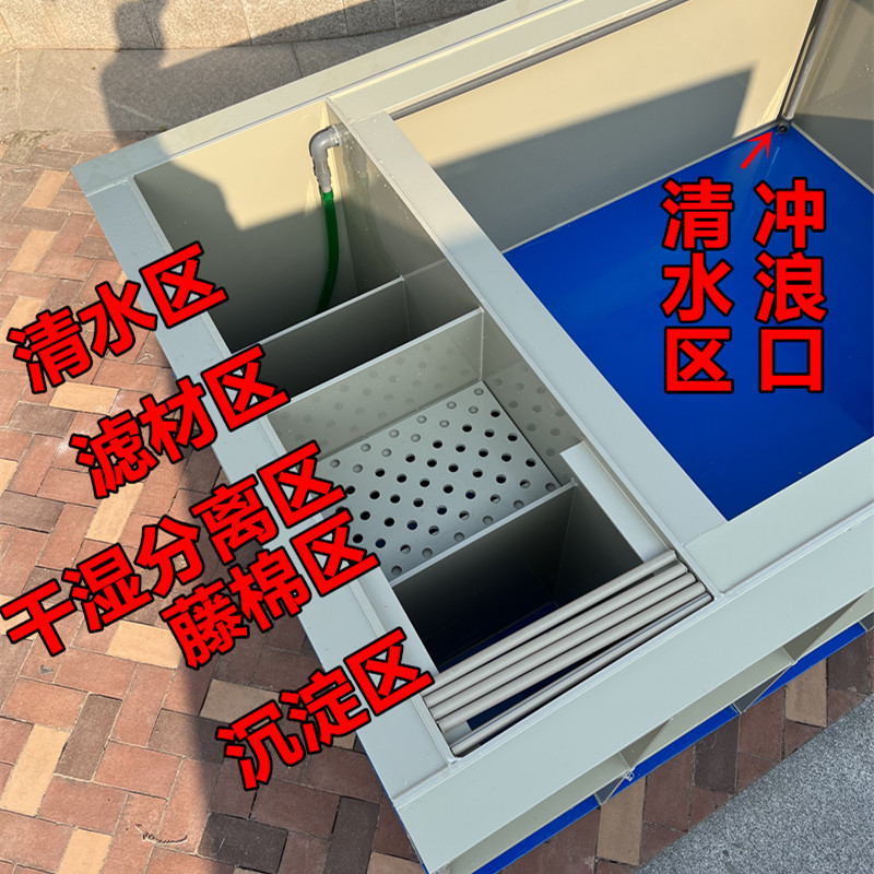 大型观赏饭鲤鱼池酒店锦店鱼缸鱼池海鲜池塑音过滤系统养殖静料箱
