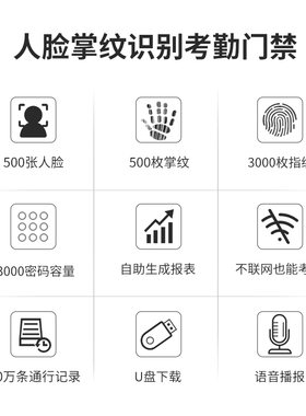 CU-F390新款F391*F392指纹刷卡人脸门禁一体机