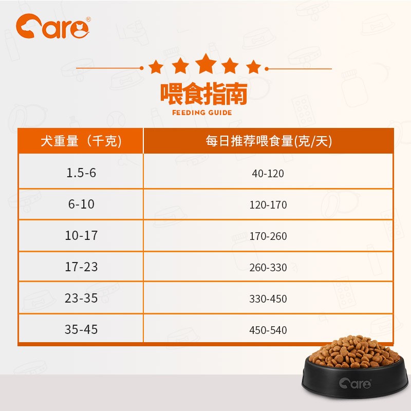 成犬粮13.8kg通用型狗粮金毛德牧哈士奇土狗宠物店犬舍干粮