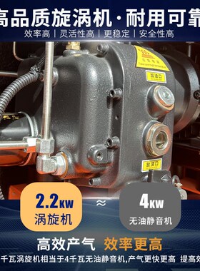 静音空压机320L涡旋空压机2.2KW380V工业级小型气泵非无油空压机