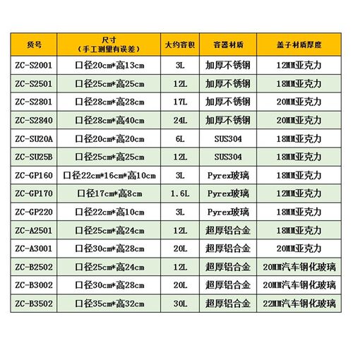 透明环氧树脂硅胶 AB胶水 硅胶脱泡 真空消泡 除泡 实验室抽滤