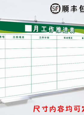 月工作推进表白板定制内容铝合金边框写字板磁板工厂车间生产管理