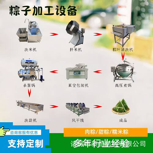 粽子加工生产线厂家不锈钢芦苇叶清洗机腊肉粽三角粽子蒸煮锅