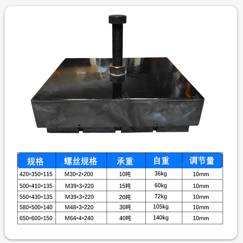 大吨位冲床方形减震垫单个承重10吨15吨20吨30吨40吨机床缓冲垫