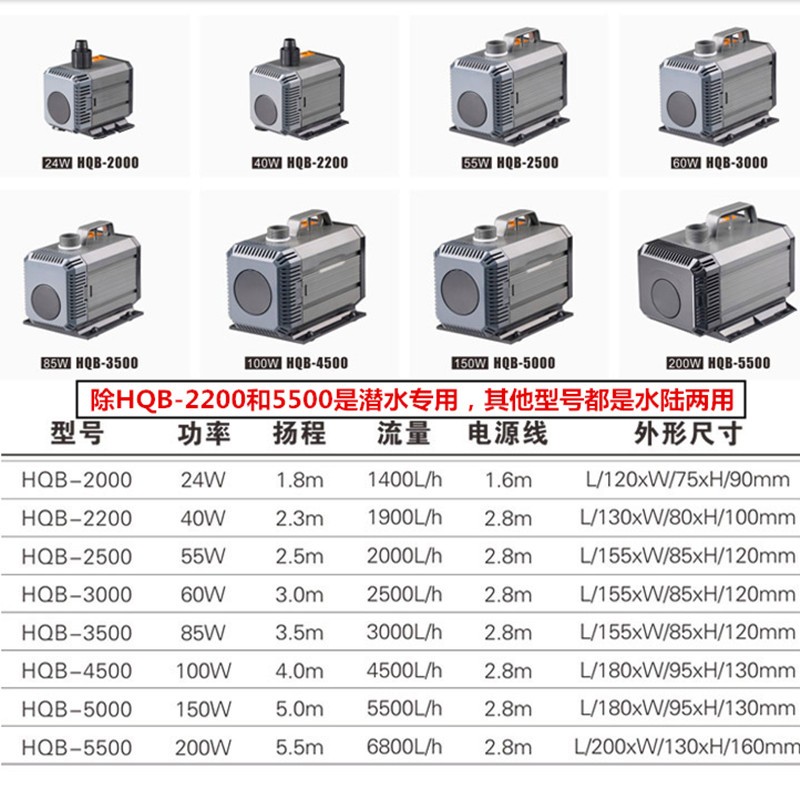 森森潜水缸鱼换循环泵超静音家用电动抽水泵小型过滤泵水陆泵水泵